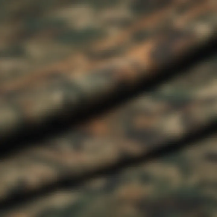 Close-up of fabric texture showcasing camo pattern